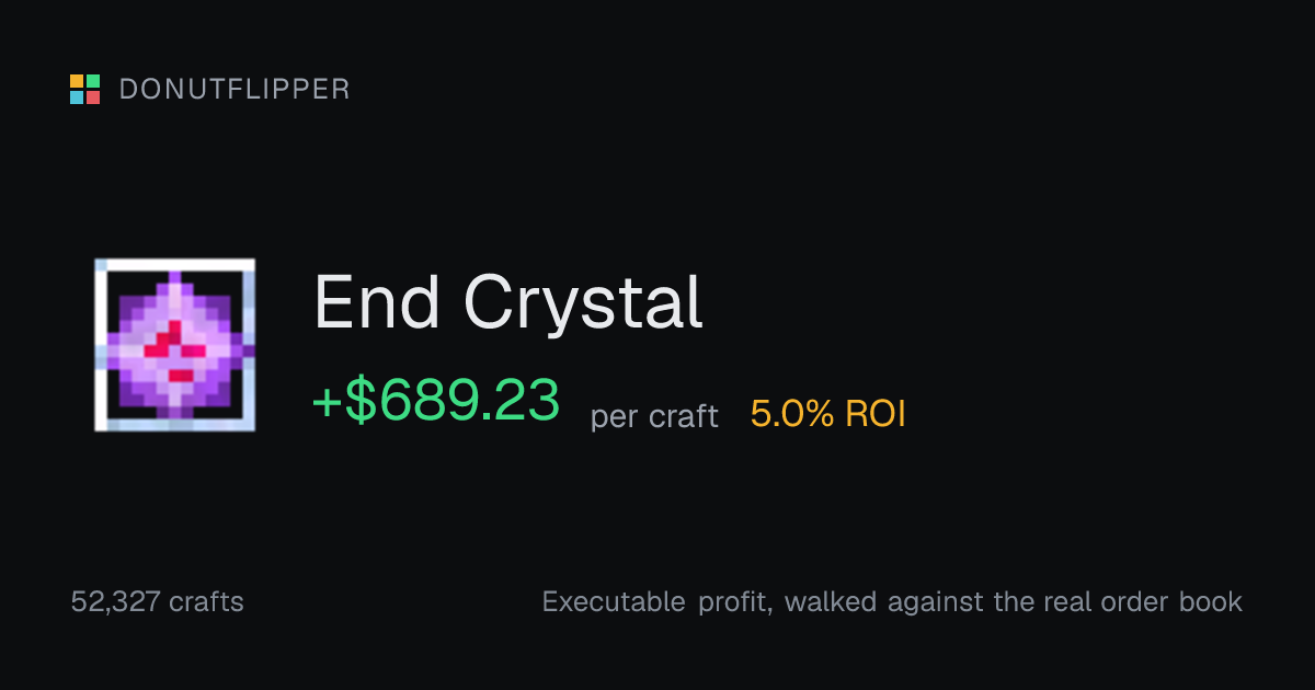 End Crystal crafting profit on DonutSMP | DonutFlipper