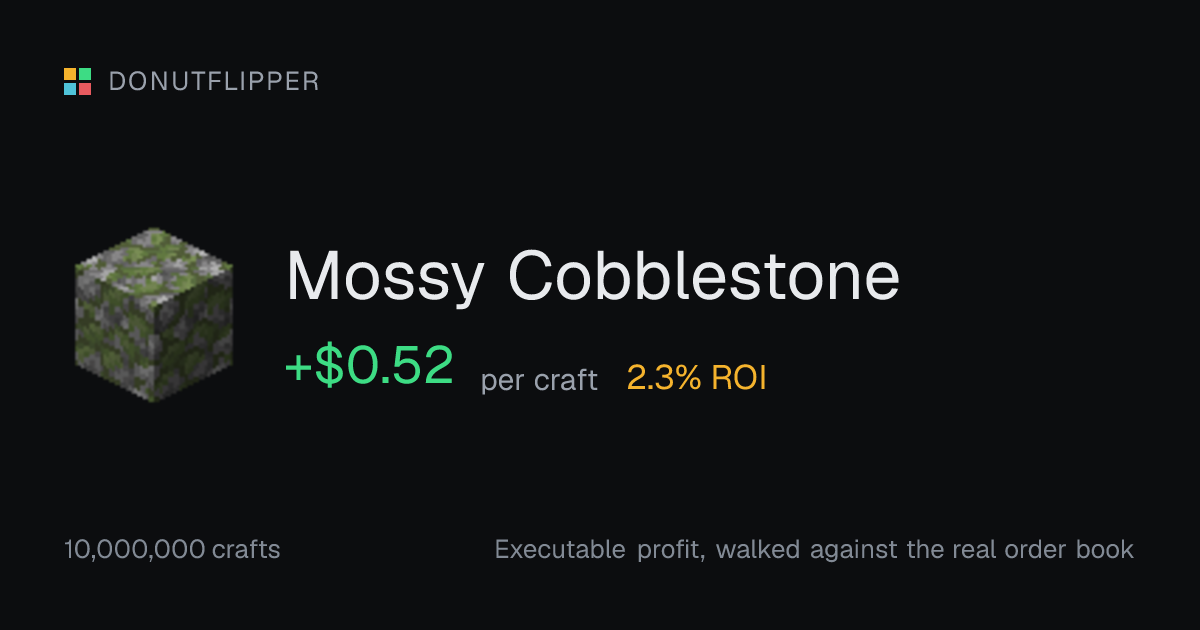 Mossy Cobblestone crafting profit on DonutSMP | DonutFlipper