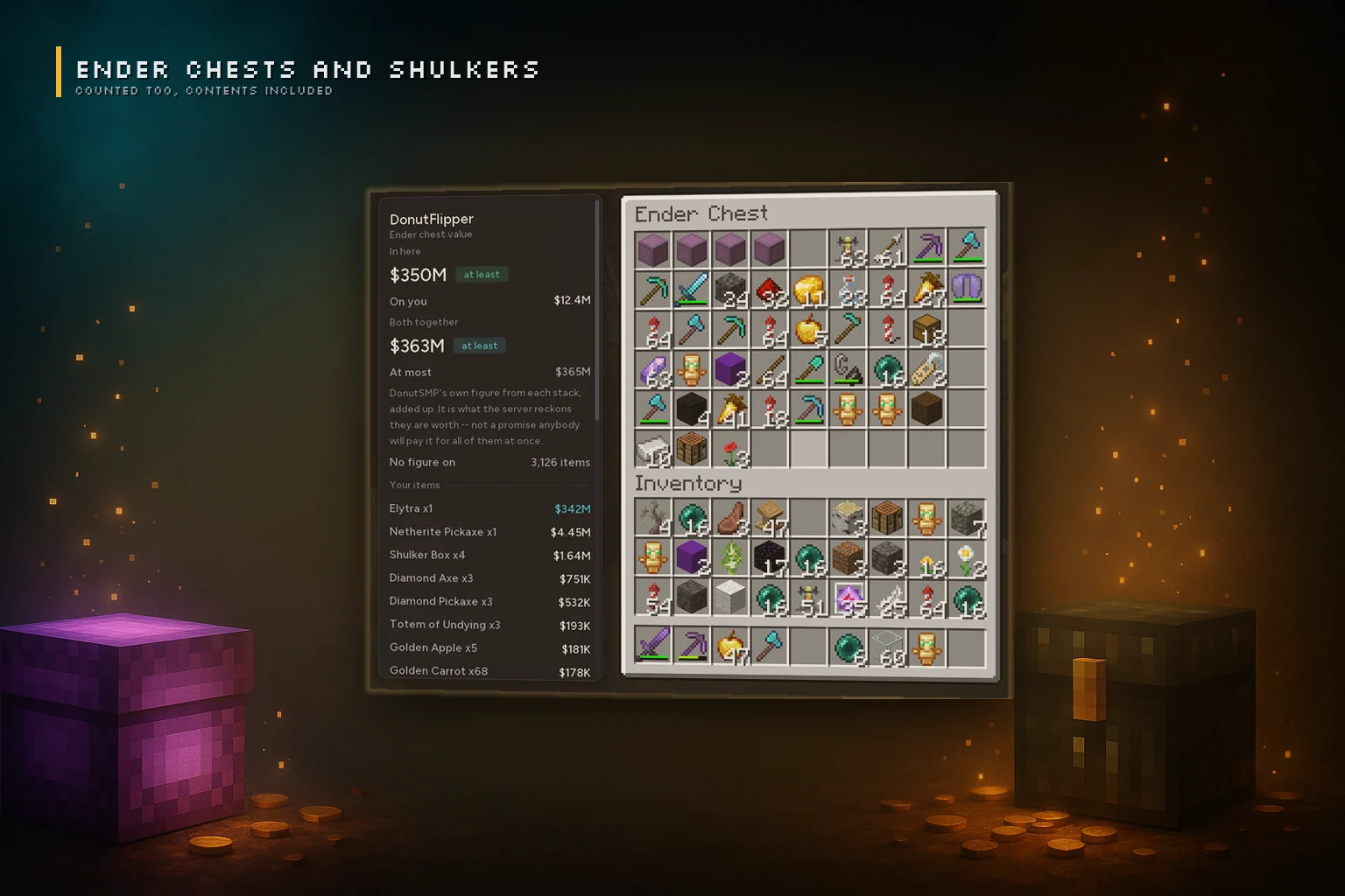 The panel beside an open ender chest, reading $350M in here, $12.4M on you and $363M both together