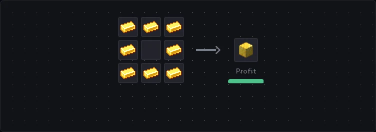 A gold block in the result slot with a green profit bar under it